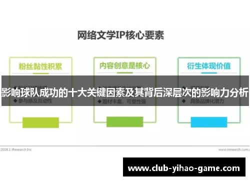 影响球队成功的十大关键因素及其背后深层次的影响力分析