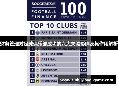 财务管理对足球俱乐部成功的六大关键影响及其作用解析 财务管理对足球俱乐部成功的六大关键影响及其作用解析