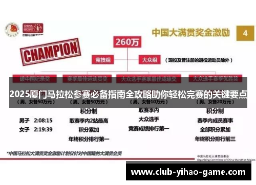 2025厦门马拉松参赛必备指南全攻略助你轻松完赛的关键要点 2025厦门马拉松参赛必备指南全攻略助你轻松完赛的关键要点