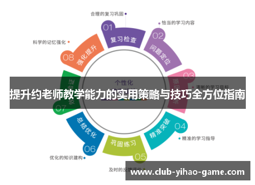 提升约老师教学能力的实用策略与技巧全方位指南