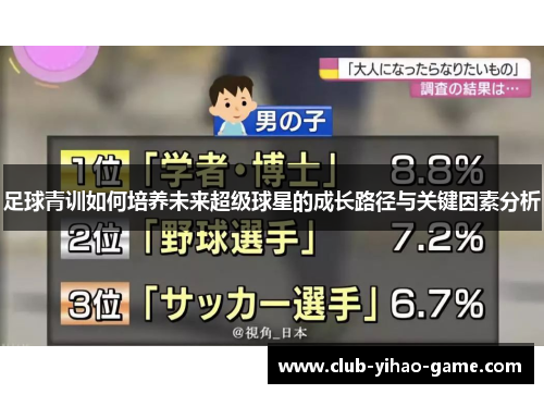 足球青训如何培养未来超级球星的成长路径与关键因素分析