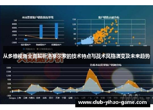 从多维视角全面解析洛塞尔索的技术特点与战术风格演变及未来趋势