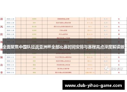 全面聚焦中国队征战亚洲杯全部比赛时间安排与赛程亮点深度解读版