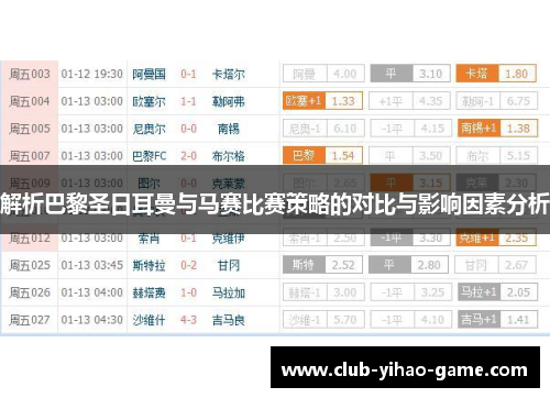 解析巴黎圣日耳曼与马赛比赛策略的对比与影响因素分析